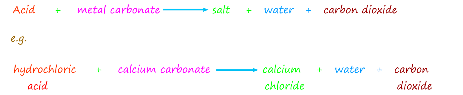 equation to show a metal carbonate reacting with acid